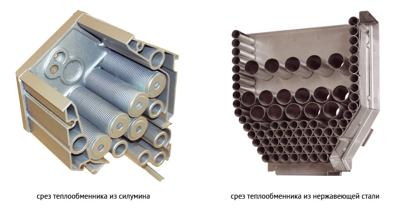 Теплообменник конденсационного котла Теплообменник конденсационного котла